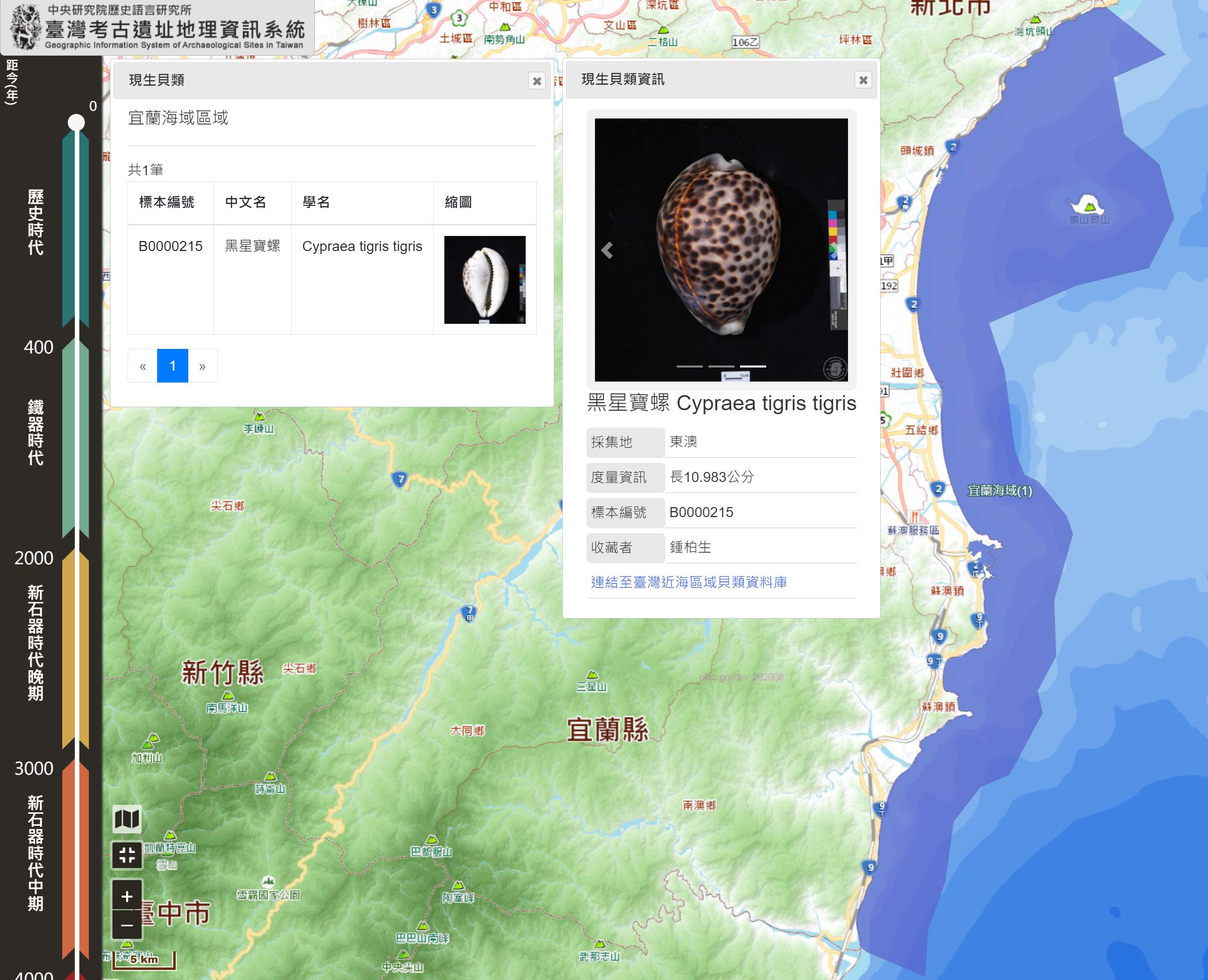 gis